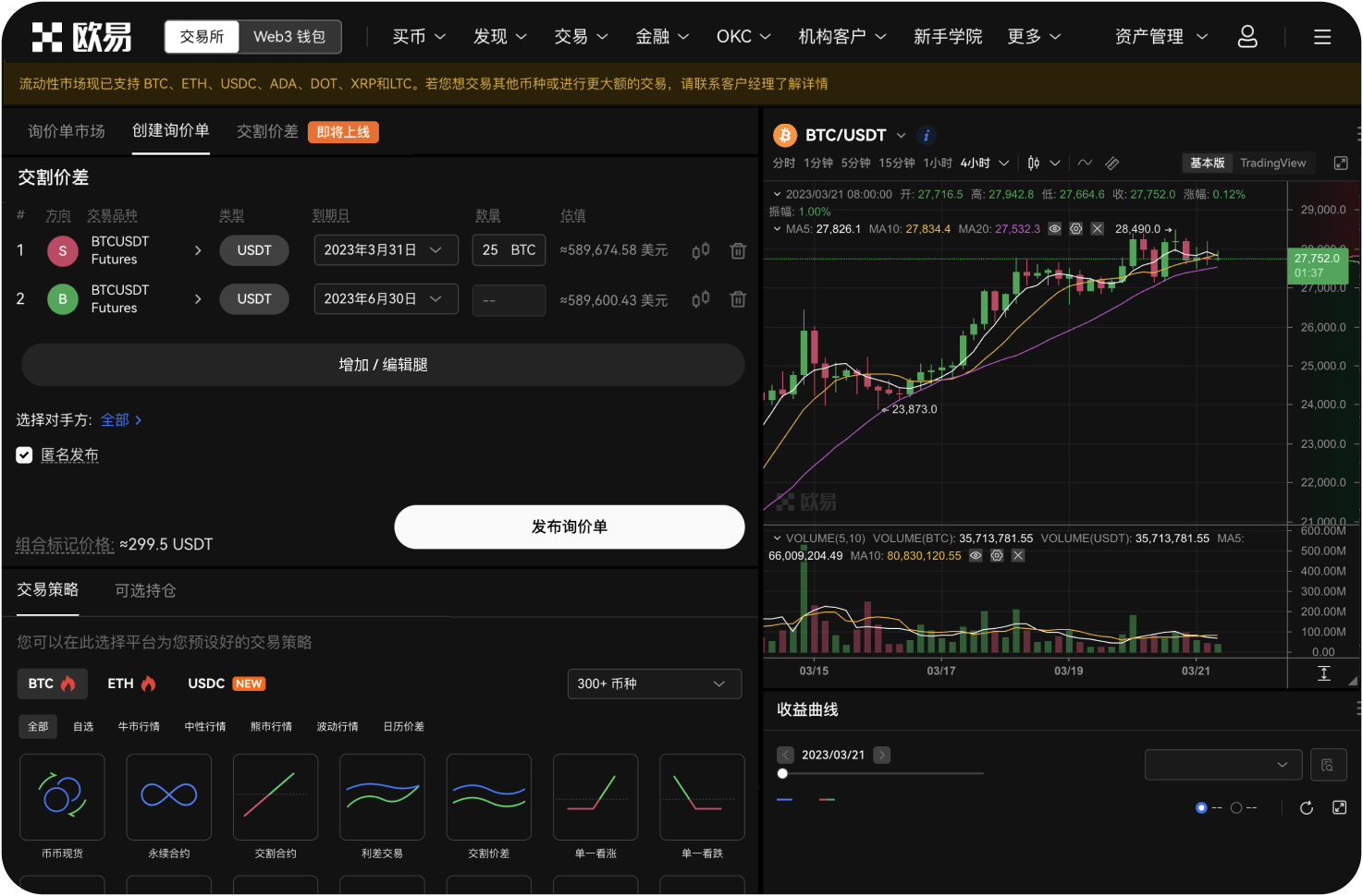 比特币K线图上影线很长说明什么